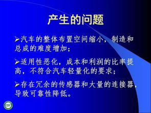 汽車(chē)網(wǎng)絡(luò)技術(shù)的發(fā)展、技術(shù)開(kāi)發(fā)與未來(lái)應(yīng)用