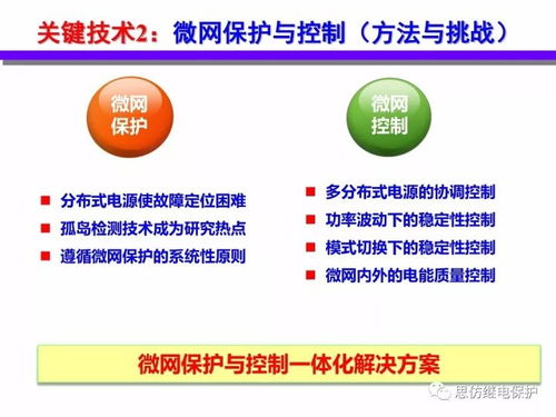 分布式能源智能微網(wǎng)技術(shù)與發(fā)展報(bào)告