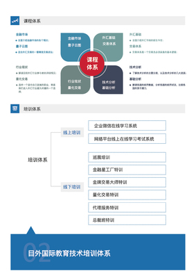 當(dāng)你途經(jīng)的盛開——原創(chuàng)平面設(shè)計作品，賦予企業(yè)產(chǎn)品獨(dú)特視覺敘事