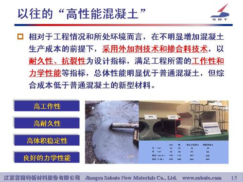 高性能混凝土的發(fā)展對水泥性能及生產的要求-劉加平