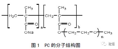 探究聚羧酸系高性能減水劑在混凝土中的應(yīng)用
